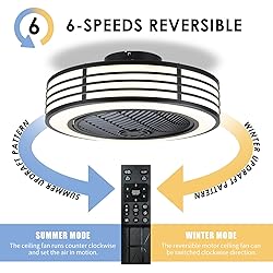 Asyko Bladeless Ceiling Fan - 22" Low Profile Flush