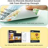 Ohuhu 48 Colour Alcohol Markers Dual Tip Brush & Chisel Set view 8