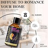 MAYJAM Fragrance Oil 100ML Sweet Fruit Candy Aromatherapy Glass Dropper view 5
