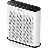 Air Purifiers for Home Large Room 1650ft² with PM2.5 Air Quality Sensor, MOOKA H13 HEPA Filter Air purifier for Pets Smoke Dust Pollen Dander Odor, Air Cleaner with Auto/Sleep Mode for Bedroom, White