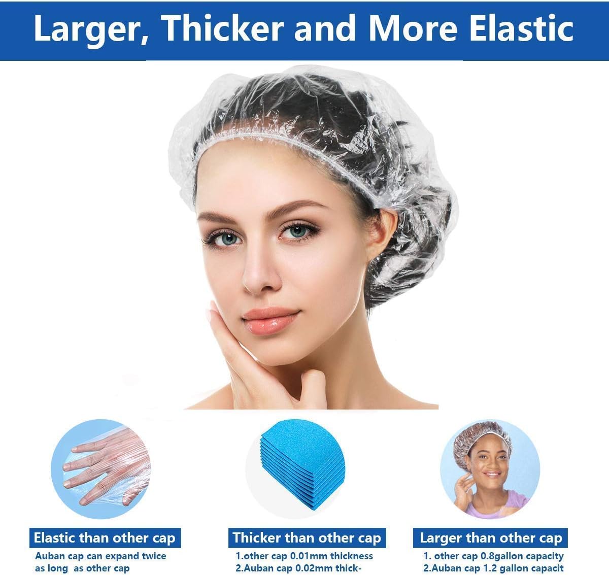 Auban Shower Cap Disposable - Image 4