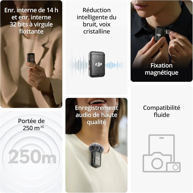 Mic 2 (1 TX + 1 RX)