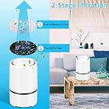 JINPUS Air Purifier True HEPA Filter 360° Purification 51-150 m³/h USB Cable view 4