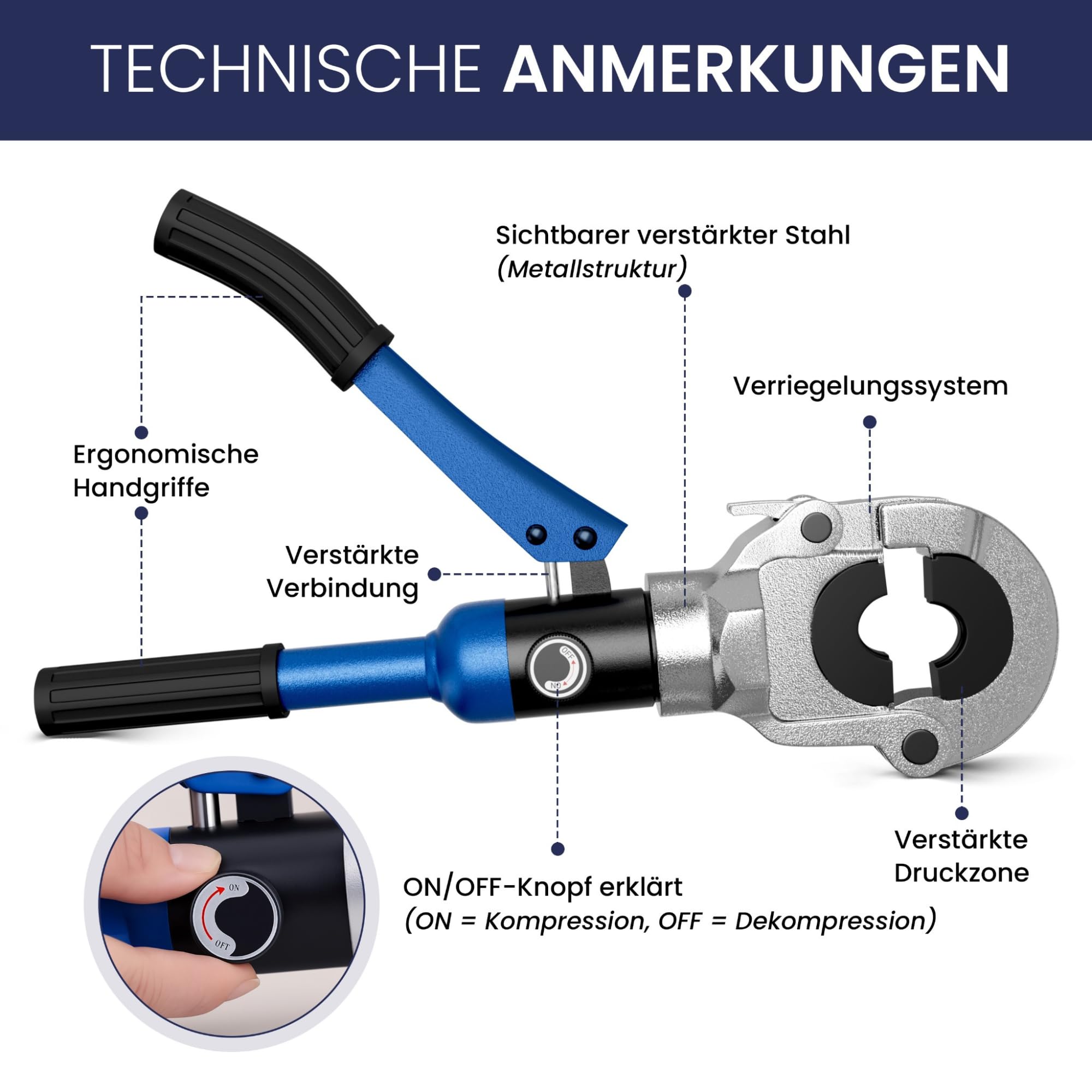 Multischicht & Kupfer Presszange TH‑V mit 10 Backen – Komplettset mit Rohrschneider, Kalibrierer und Entgrater – Kompatibel mit PER 6