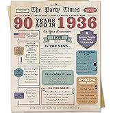 Zyulin 90th Birthday Card for Men Women, Retro Birthday Gifts for 90 Year Old Man Woman, 90th Birthday Decorations for Grandpa Grandma