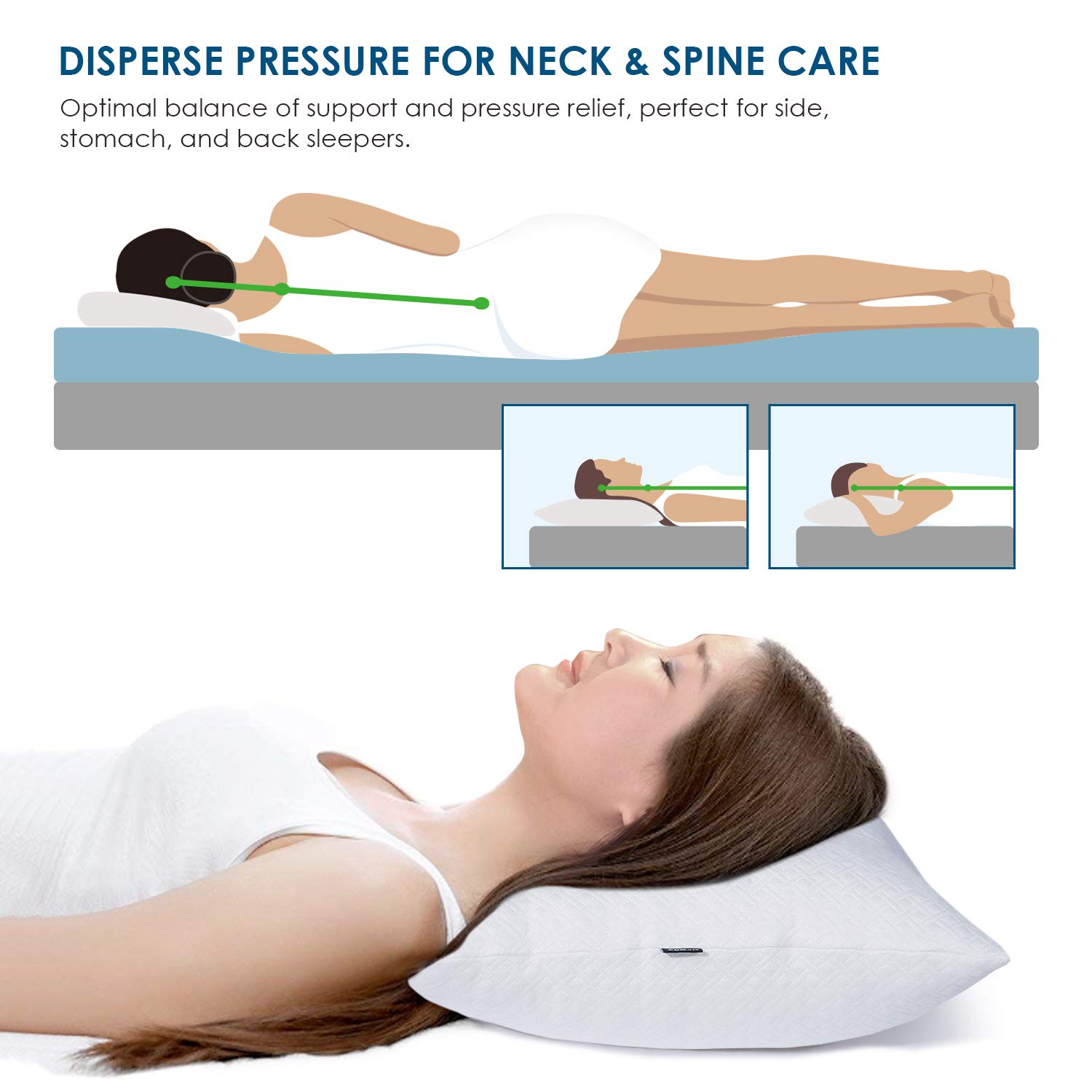 HIFORT Shredded Memory Foam Cooling Pillow - Queen Bed Pillows for Sleeping with Hypoallergenic Removable Bamboo Cover - Hotel Quality Adjustable Loft for Stomach Back and Side Sleeper