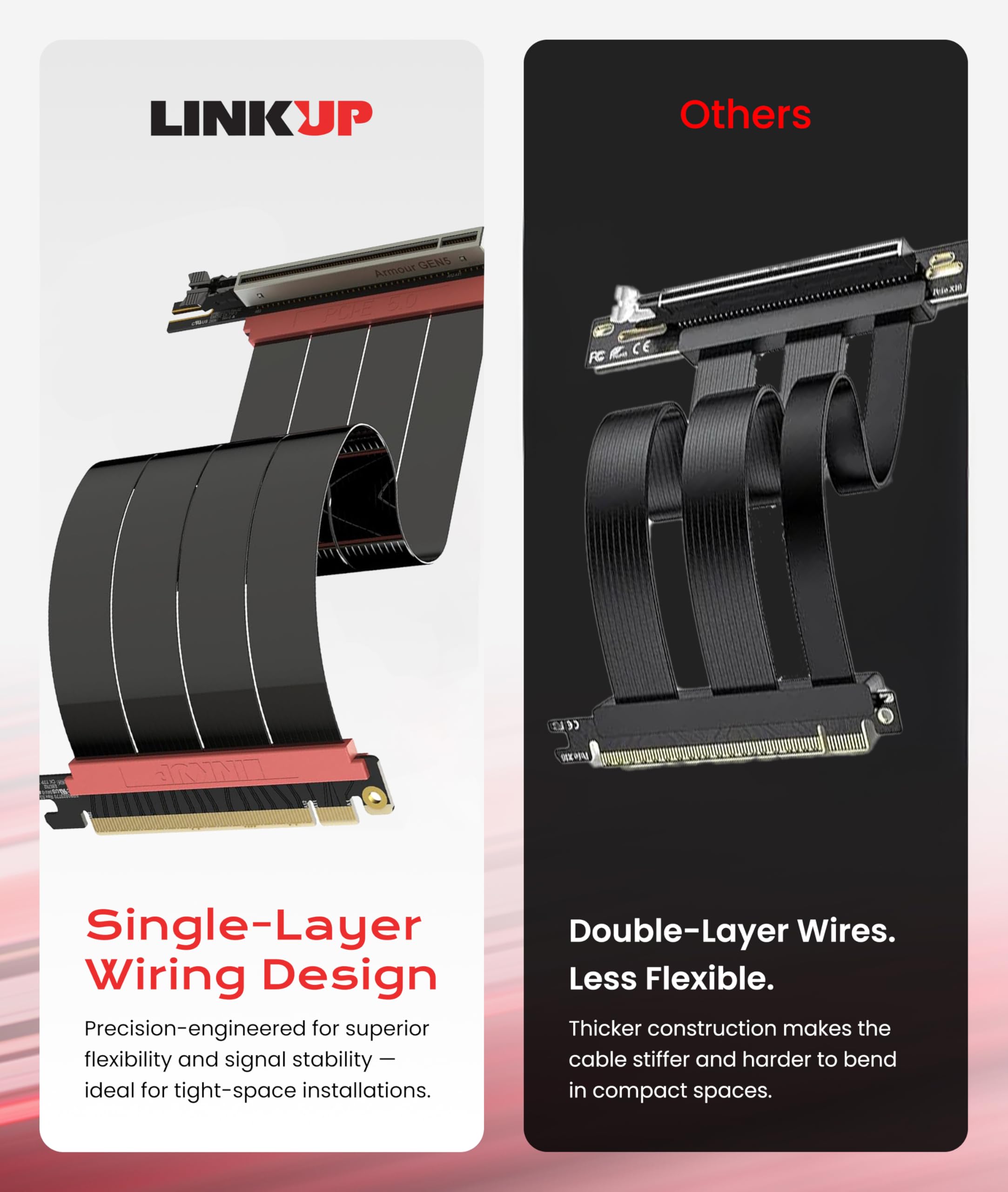 Mua LINKUP PCIE 5.0 Riser Cable | for Vertical GPU Mount | Right Angle ...