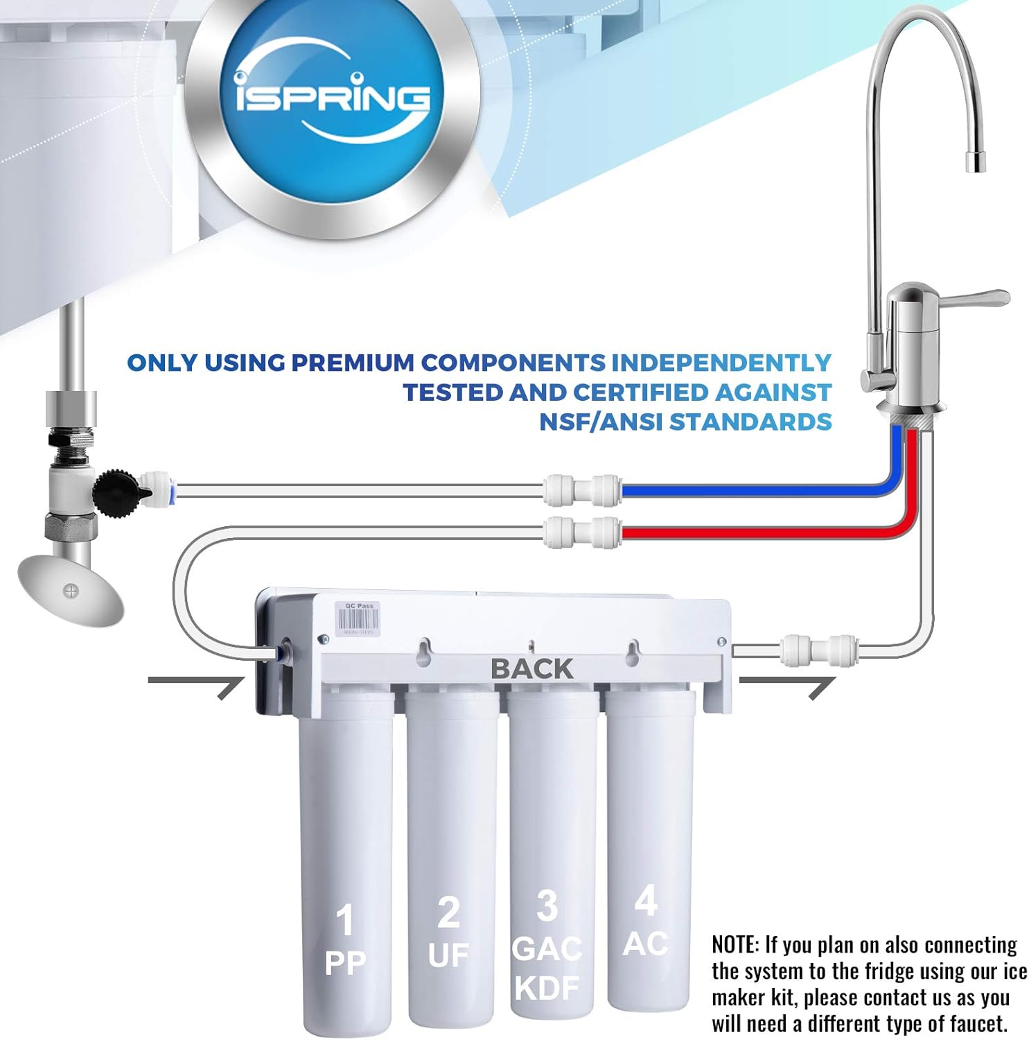 iSpring CU-A4 4-Stage High Capacity Premium Under Sink Drinking Water System with 0.1 micron Ultra Filtration membrane, Tankless, Quick Change, Chrome Faucet - Undersink Water Filtration Systems - 