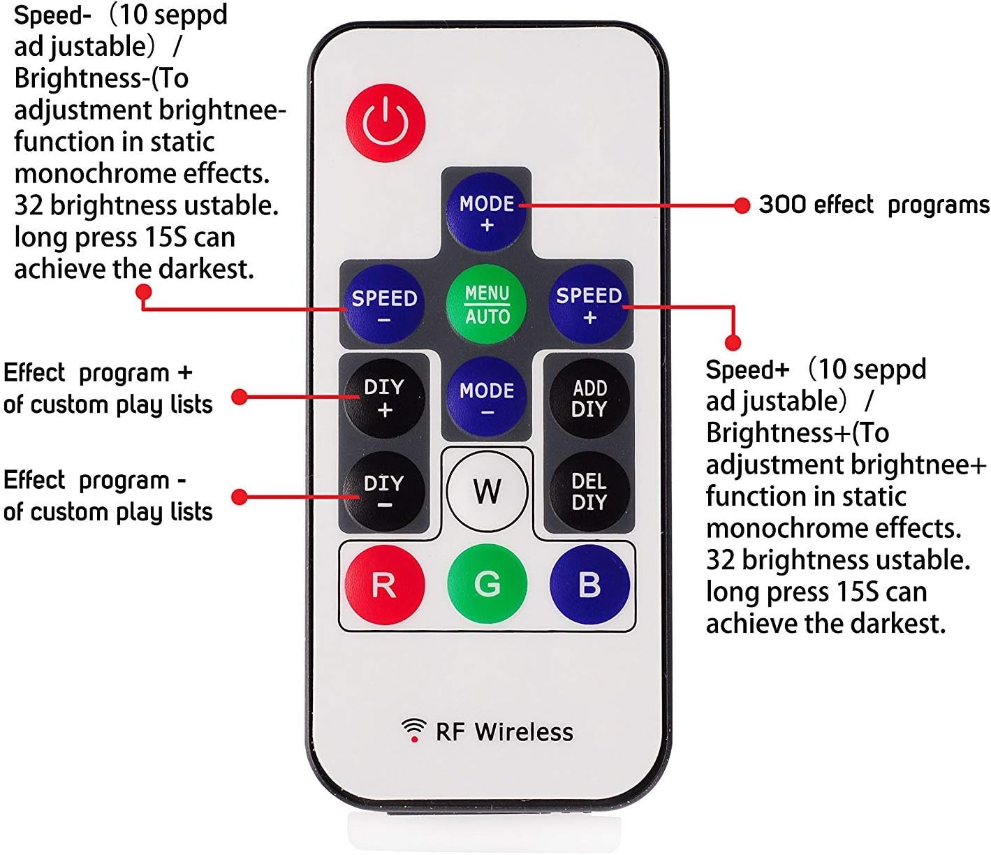 VIPMOON 14-Key RF Dream Colour Wireless Remote LED Controller with 3 Pin JST Connector, DC 5-24V LED Strip Light Controller - Image 3