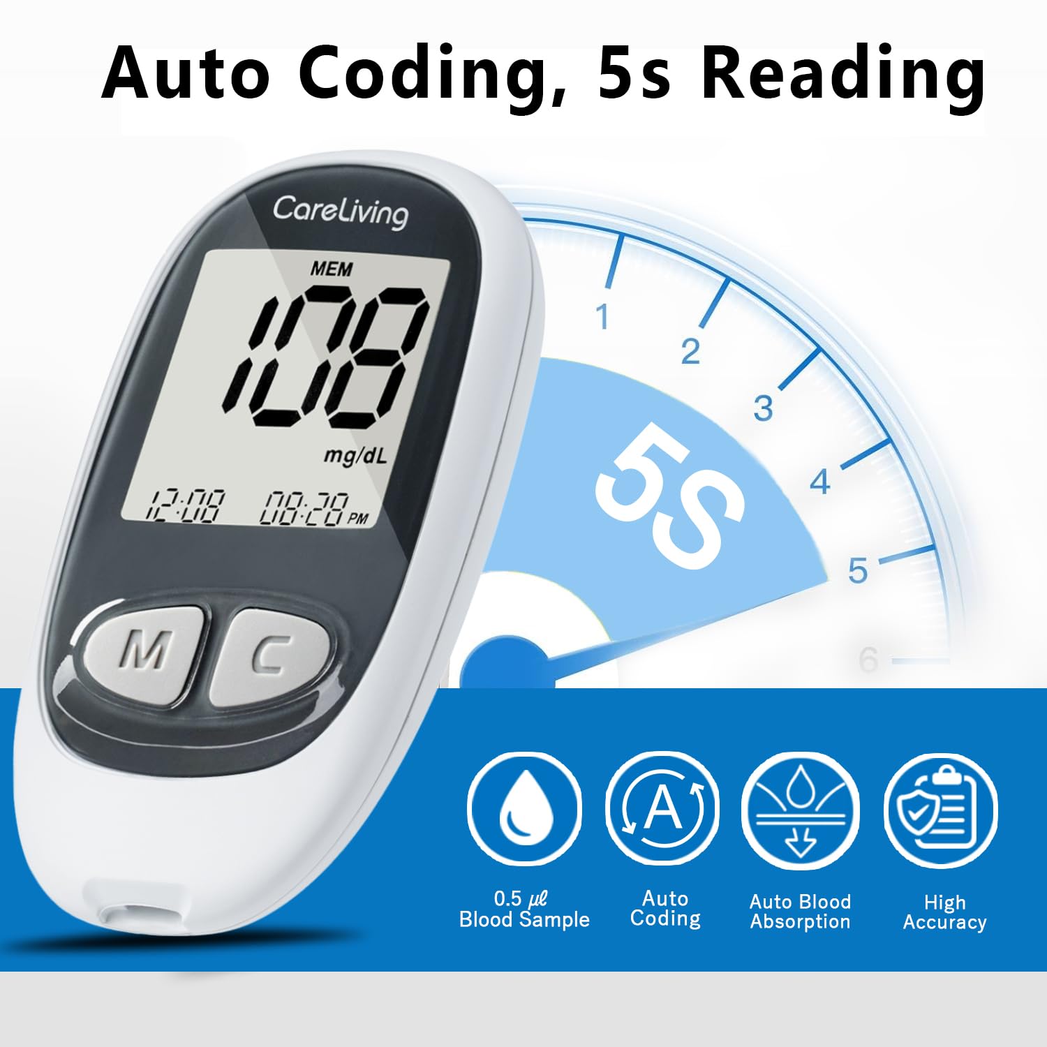 MM1100 Blood Glucose Monitor Kit with 100 Test Strips, 100 Lancets, 1 Blood Glucose Meter, 1 Lancing Device, Diabetes Testing Kit, Portable Blood Sugar Test Kit, Glucometer Kit for Home