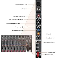 Depensheng DX16 DJ Sound Controller Interface w/USB