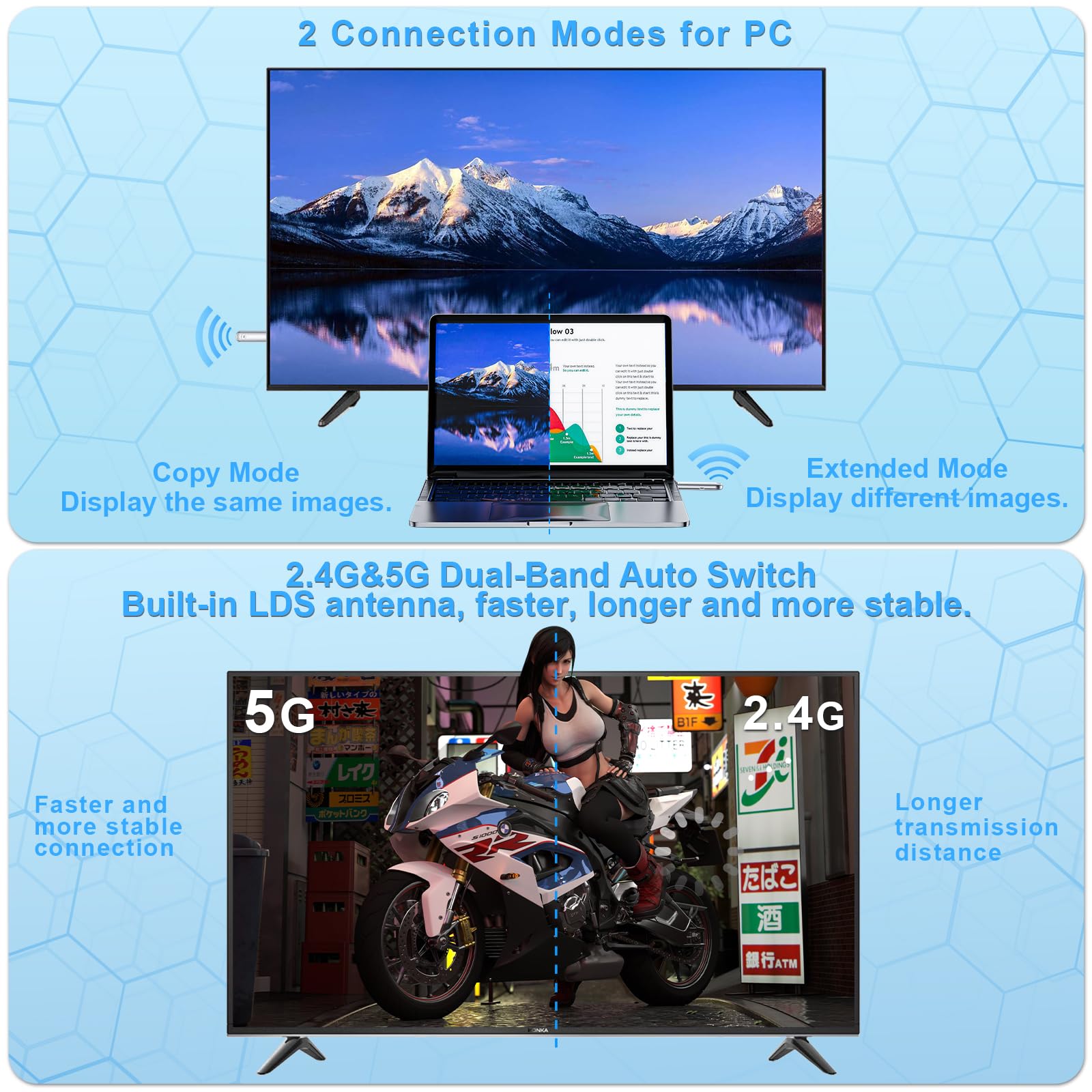 Wireless HDMI Transmitter and Receiver, Plug and Play, 2.4G/5G 100FT Range, Wireless HDMI Extender 4K Decoding 1080P Output, Support Laptop PC TV Box Projector Camera DV, No Need Bluetooth WiFi