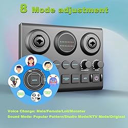 Podcast Equipment Bundle for 2, Audio Mixer with