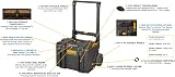 DEWALT ToughSystem DWST83295-1 Mobile Tool Storage IP65 Dustproof view 5