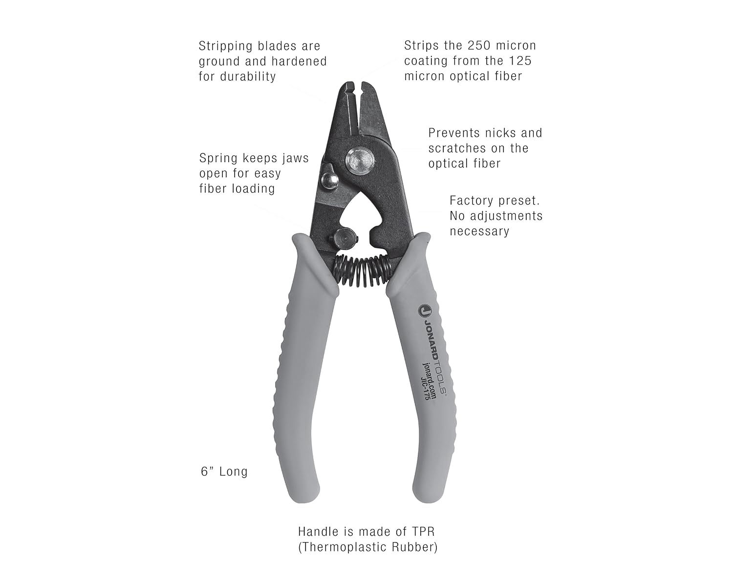 Jonard Tools JIC-175 Ergonomic Fibre Optic Stripper with TPR Handle, 6" Length - Image 4