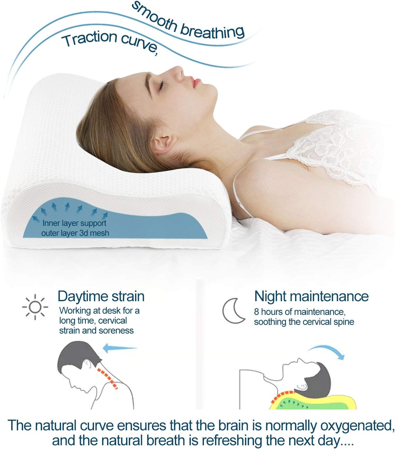 Power of Nature Memory Foam Pillow for Sleeping, Orthopedic Contour Cervical Pillow for Neck, Shoulder Pain, Pillows for Back Stomach Side Sleeper with Washable Breathable Cover: Home & Kitchen