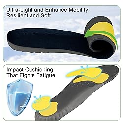Endoto Insoles for Blundstone Men & Women