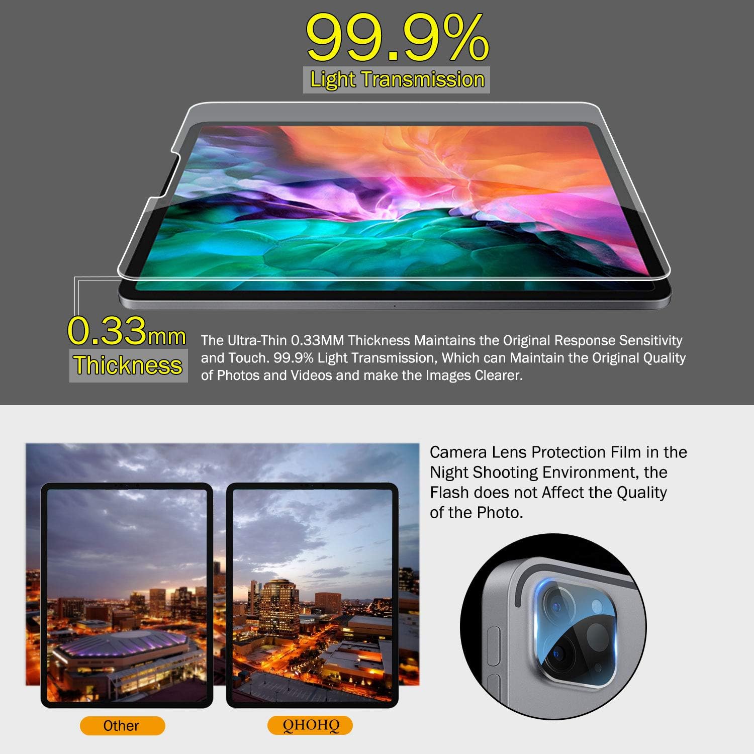[2+2 Pack] QHOHQ Screen Protector for iPad Pro 12.9 2020 (4th Gen) with Camera Lens Protector,Tempered Glass Film,9H Hardness- HD - Anti-Fingerprint-Anti-Scratch,Compatible with Face ID ＆ Apple Pencil