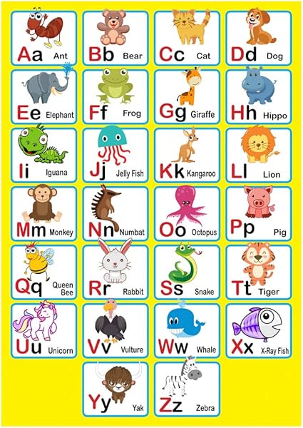 abc alphabet poster kids poster educational wall chart classroom