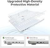 EooCoo Transparent Case for MacBook Pro 14 inch 2021-2026 M Series view 4