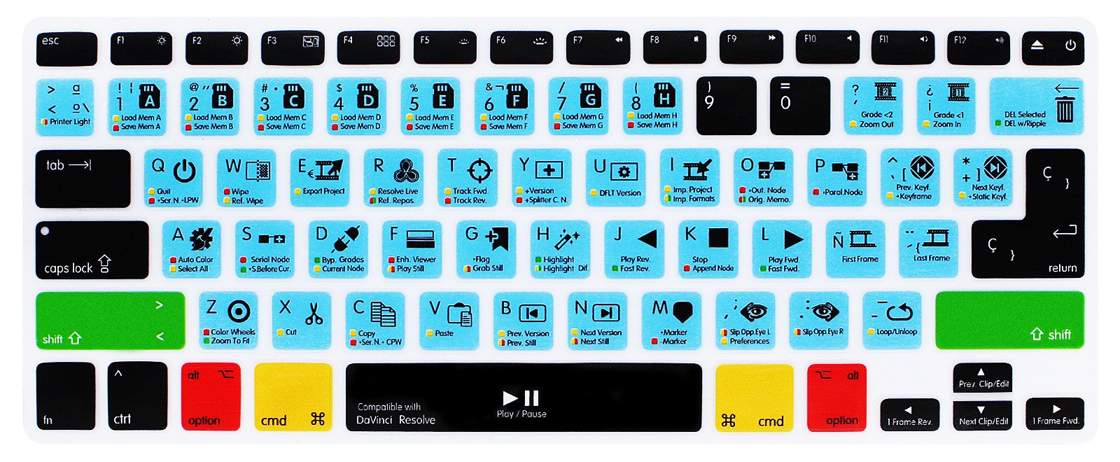 MMDW Spanish Davinci Resolve Shortcuts Skin Hot Keys Keyboard Cover for MacBook Pro 13" 15" 17"(with or w/out Retina Display) Silicone Skin for MacBook Old Air 13", European/USA Keyboard Layout