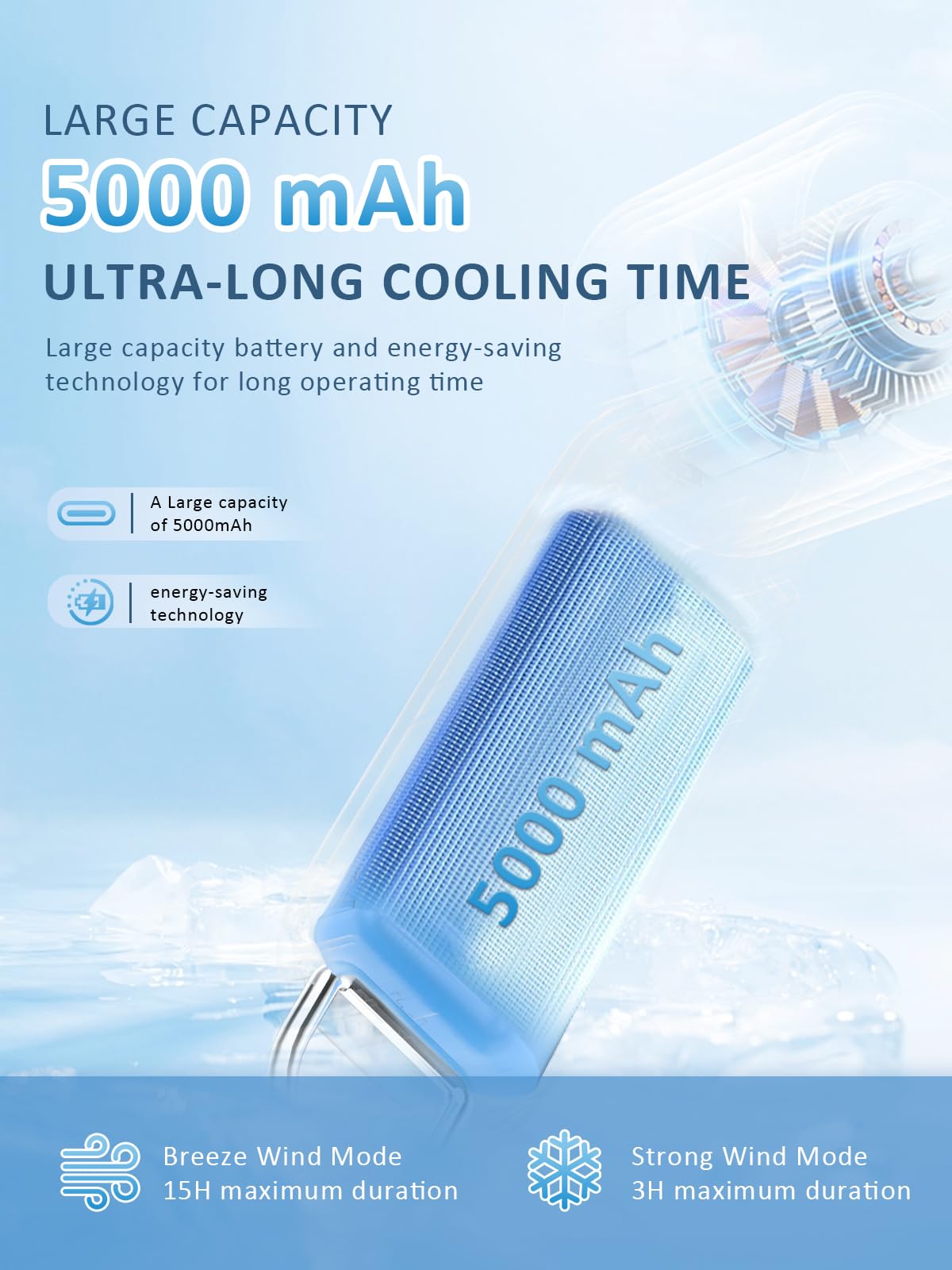 4 in 1 Portable Handheld Turbo Fan, 9000RPM High-Speed Mini, 180° Foldable, 1-100 Speeds, Up to 15H Use, 5000mAh Battery, Powerful Personal Cooling, Hand Held Fan for Travel, Indoor & Outdoor
