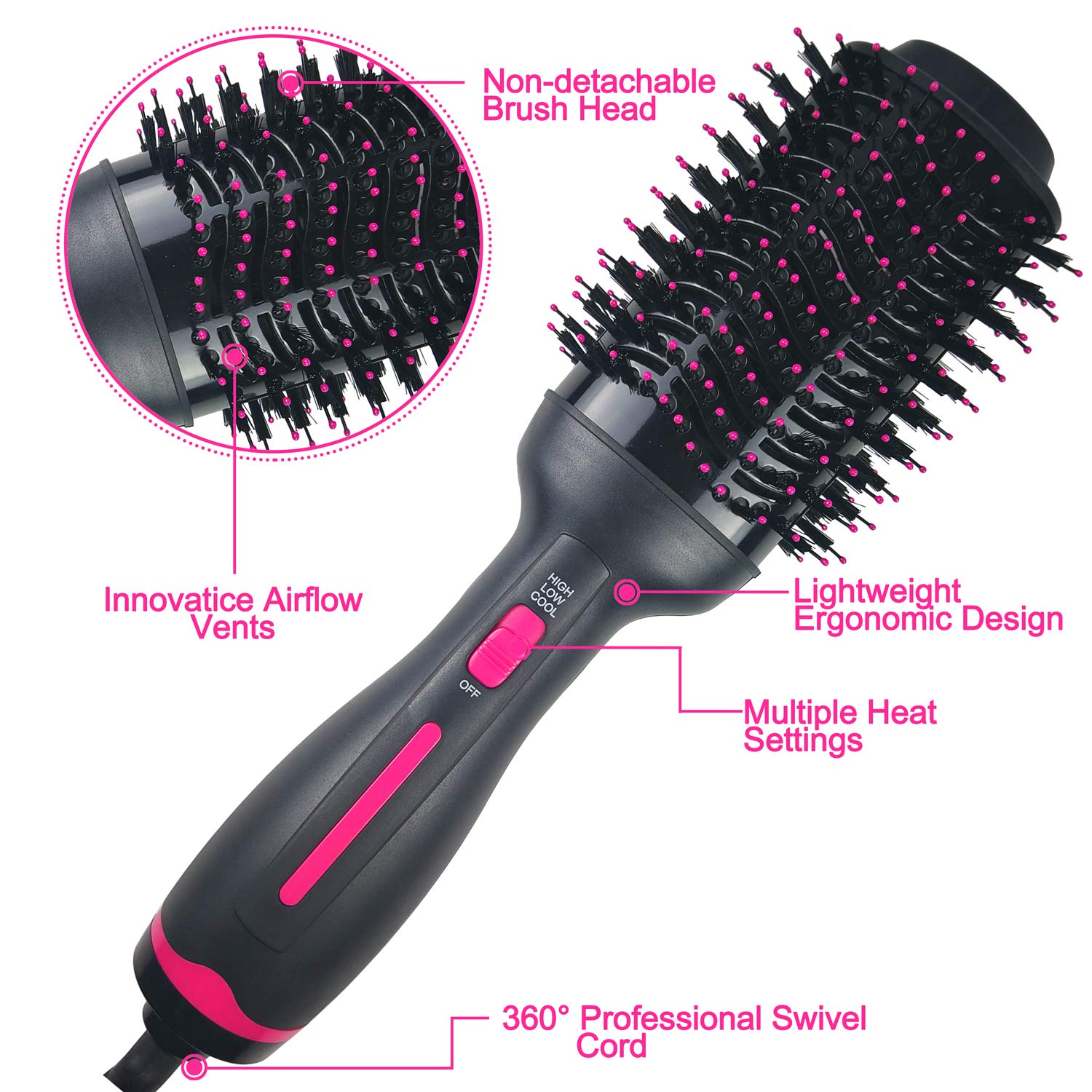 Dekugaa Hair Dryer Brush, Hot Air Brush, Hair Dryer & Volumizer 3 in 1 Upgrade Feature Anti-scald Negative Ion Hair Straightener Brush with Smooth Frizz and Ionic Technology : Beauty