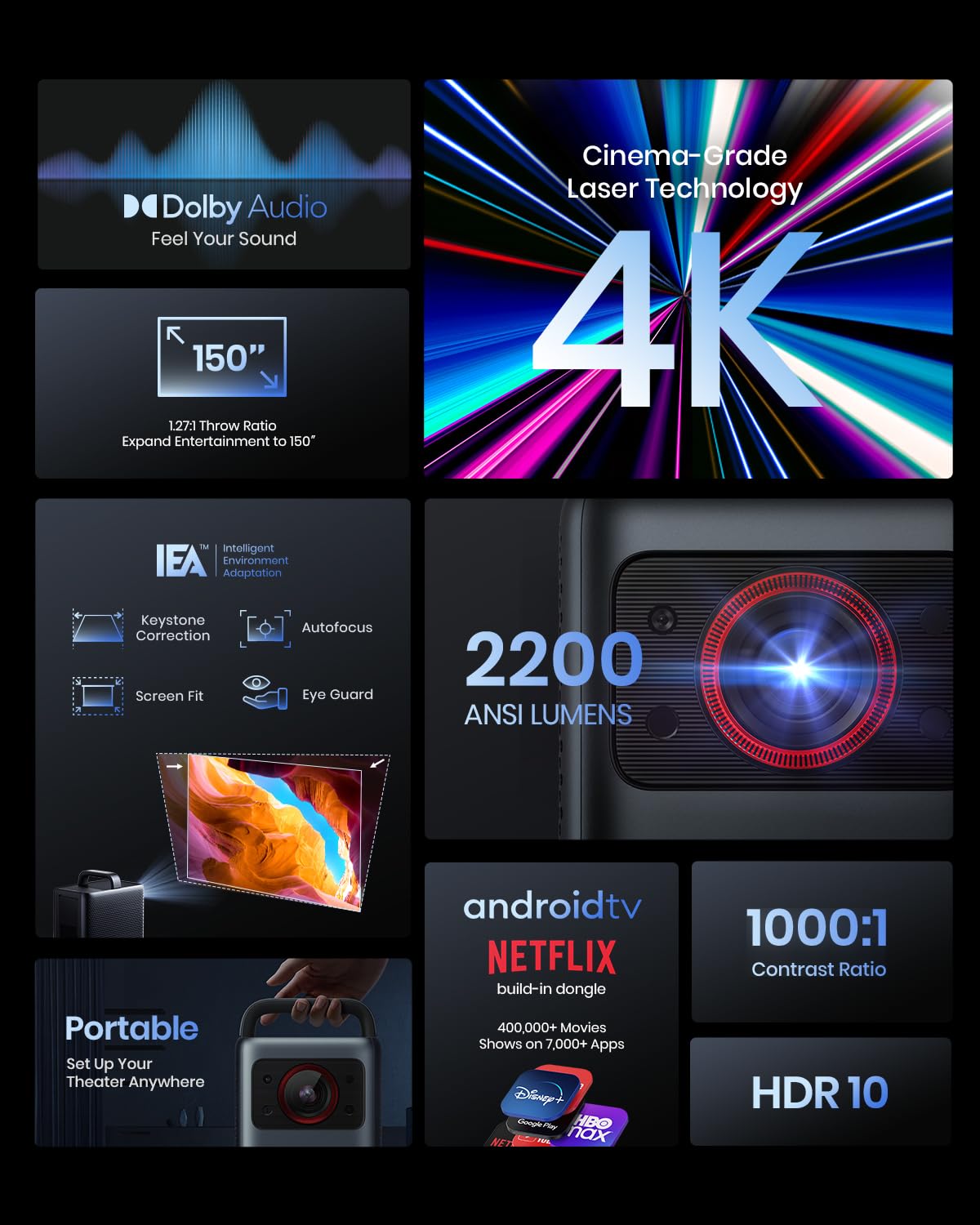 NEBULA Cosmos Laser 4K Projector, 2200 ANSI Lumens, Android TV with Dongle, Autofocus, Auto Keystone Correction, Screen Fit, Home Theater Projector with Wi-Fi & Bluetooth, for Office and Business Use