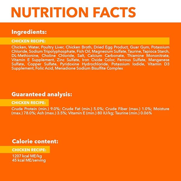IAMS PERFECT PORTIONS HEALTHY ADULT GRAIN FREE WET CAT FOOD PATE, CHICKEN RECIPE, 2.6 OZ. EASY PEEL TWIN-PACK TRAYS (24 COUNT, 48 SERVINGS)