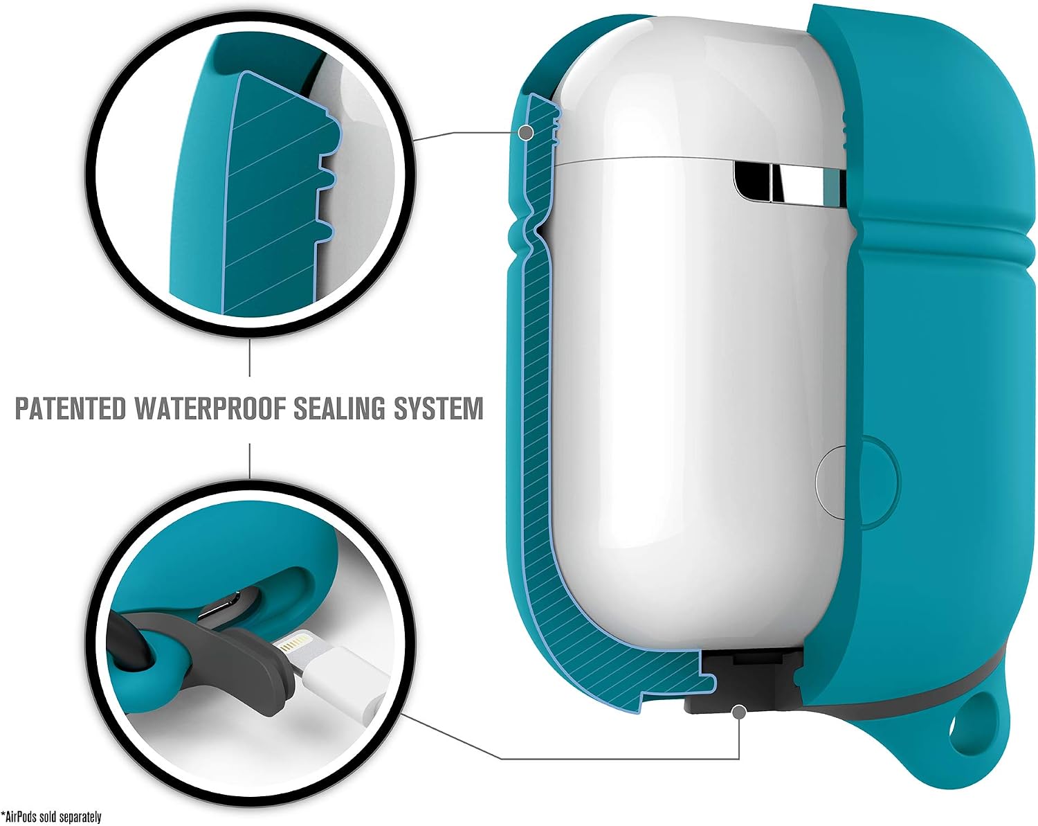 Catalyst Waterproof Case for AirPods 2nd Generation and AirPods 1st Generation - Image 4