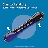 Kensington K62397AM Duo Gel Ergonomic Keyboard Wrist Rest 90x36x480mm Blue view 4