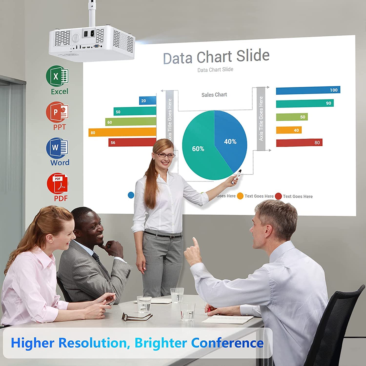 WiFi Bluetooth Native 1080P Projector, 20000LM 450