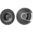 Polk Audio MM652 Mobile Monitor Series 6.5" Coaxial Speaker - Ultra-Marine Certified 2-Way Boat & Car Audio Speaker, 40-40kHz Frequency Response, Titanium-Plated Woofer Cone & Terylene Dome Tweeter