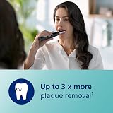 Philips Sonicare 3100 Series Electric Toothbrush Black HX3671/14 view 2