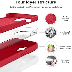 Vooii Compatible with iPhone 15 Pro Case, Upgrade