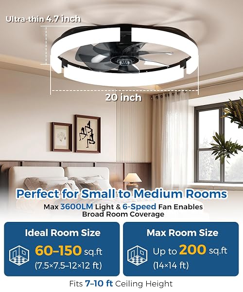 PACOVY CEILING FANS WITH LIGHTS AND REMOTE 20 INCH, 3200LM LED & 6-SPEED FAN, LOW PROFILE CEILING FAN LIGHT FANDELIER DIMMABLE 3000K–6500K, QUIET COPPER MOTOR, BEDROOM SMALL FLUSH MOUNT CEILING FAN