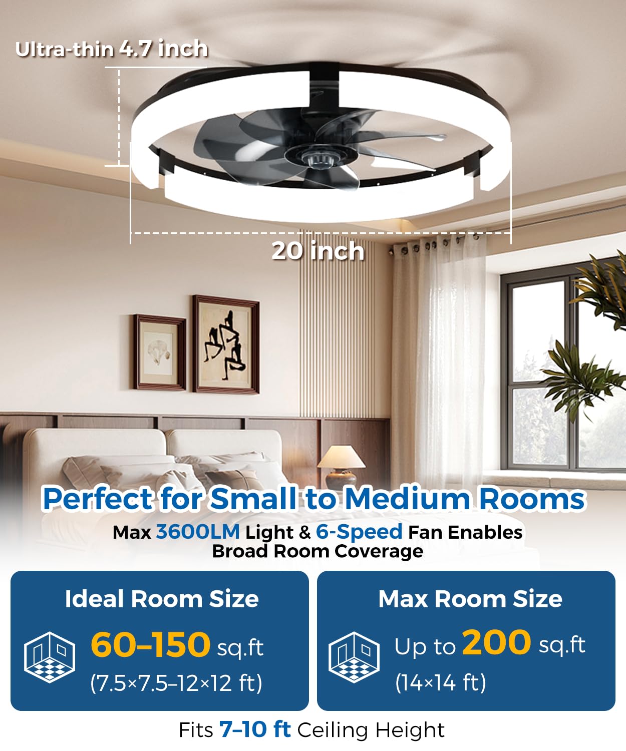 Condition photo showing As Is for pacovy ceiling fans with lights and remote 20 inch, 3200lm led & 6-speed fan, low profile ceiling fa