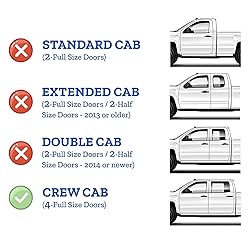 CMVT Auto Window Visors for 2014-2018