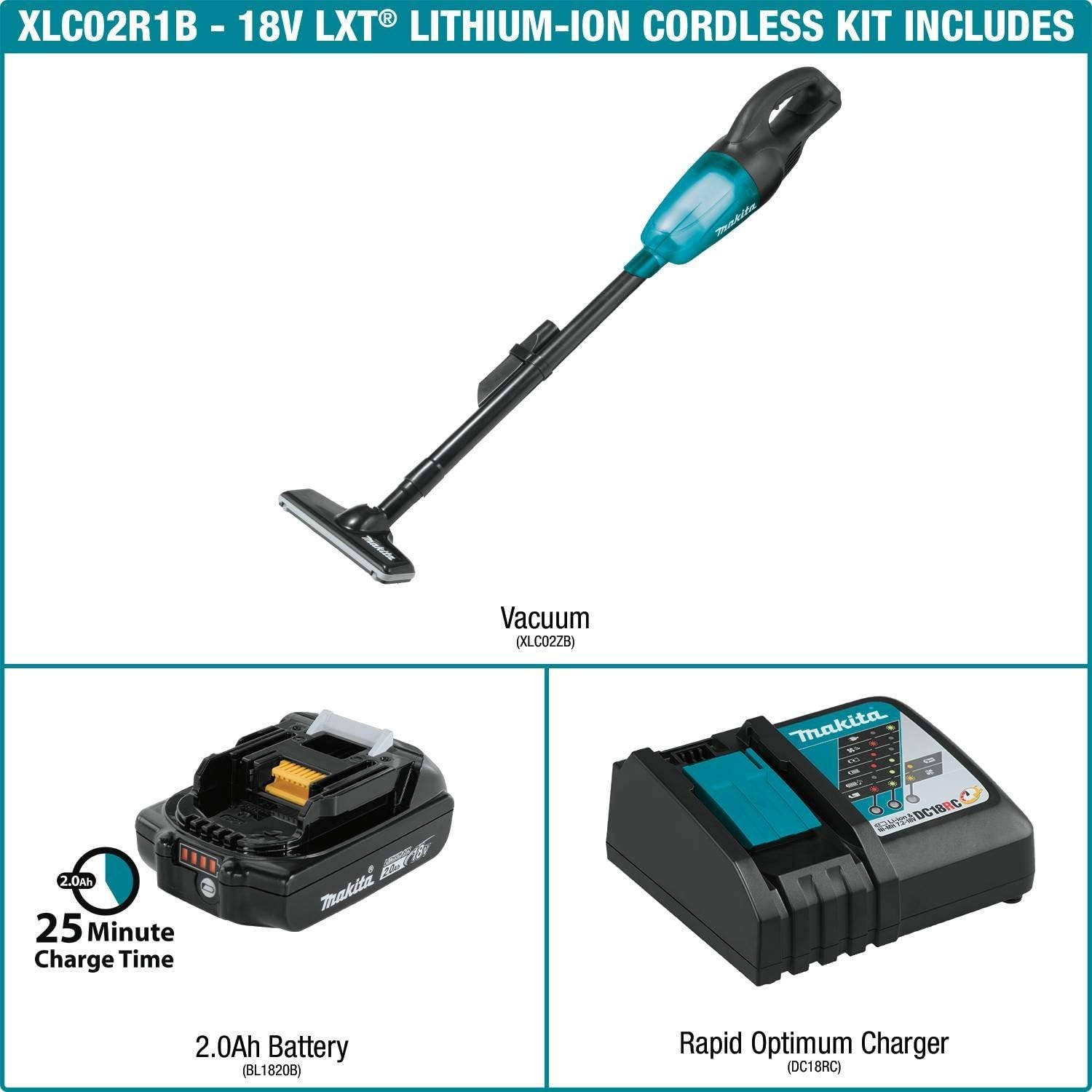 Makita Xlc02r1b 18v Lxt Lithium Ion Compact Cordless Vacuum Kit 20ah