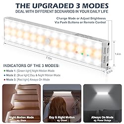 BLS LED Closet Lights, 38 LED Wireless Under