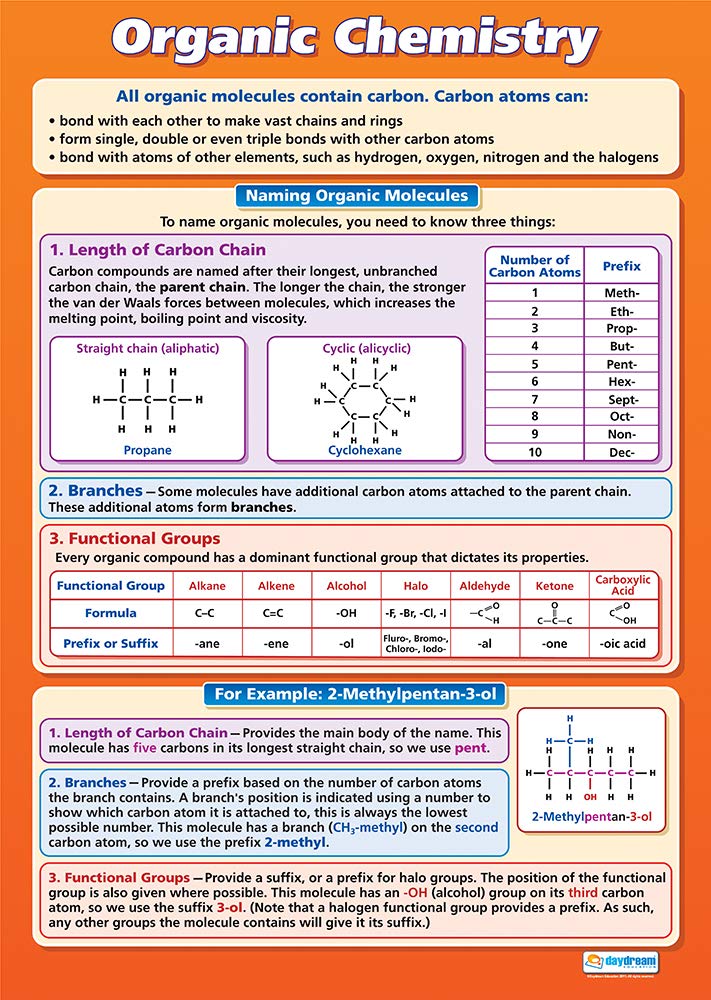Daydream Education Organic Chemistry | Science Posters | Gloss Paper measuring 850mm x 594mm (A1) | Science Charts for the Classroom | Education Charts