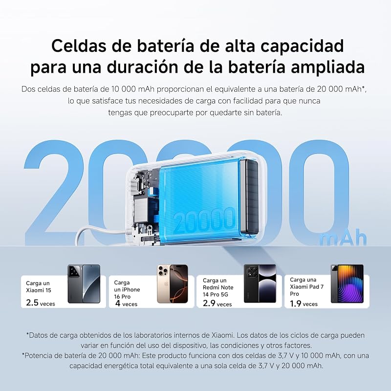 22.5W Power Bank 20000mAh (Integrated Cable) Gris Oscuro