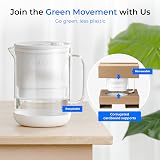 Waterdrop Glass Water Filter Jug 1.5L 2 Months Filtration NSF 42 53 372 view 3