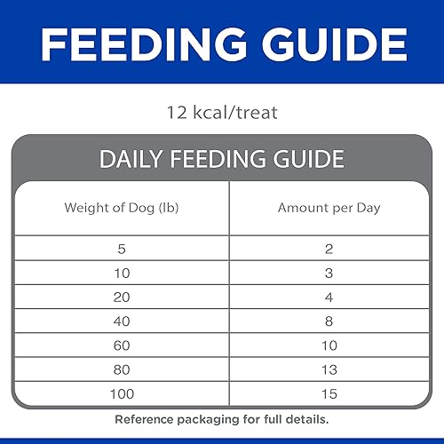 Hill's Grain Free Soft Baked Naturals, All Life Stages, Great