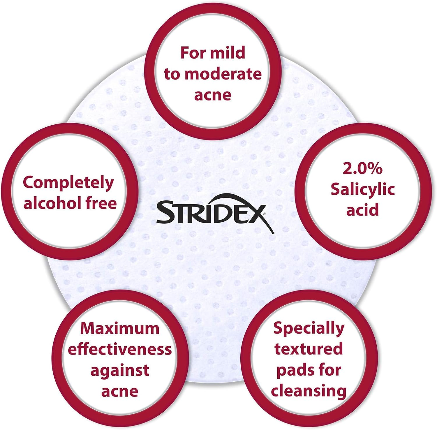 stridex buy