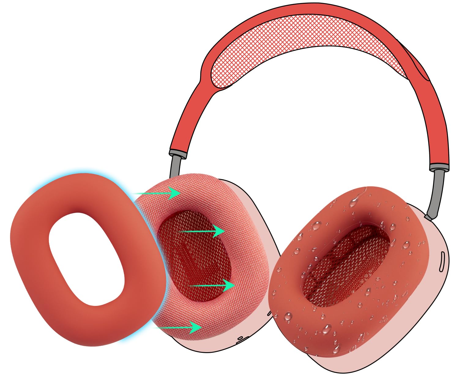 SOULWIT Sweat Proof Silicone Ear Cover for AirPods Max, Comfortable Fit for Gym Exercise, Easy to Clean, No Sound Quality Loss - Red — image 1
