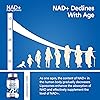 PacificCoast NutriLabs NMN Supplement Alternative - Liposomal Nicotinamide Riboside W/Resveratrol Quercetin - High Purity NAD Supplement For Anti-Aging, Energy, Focus - 80 Capsules, Green | Guatemala - View #4