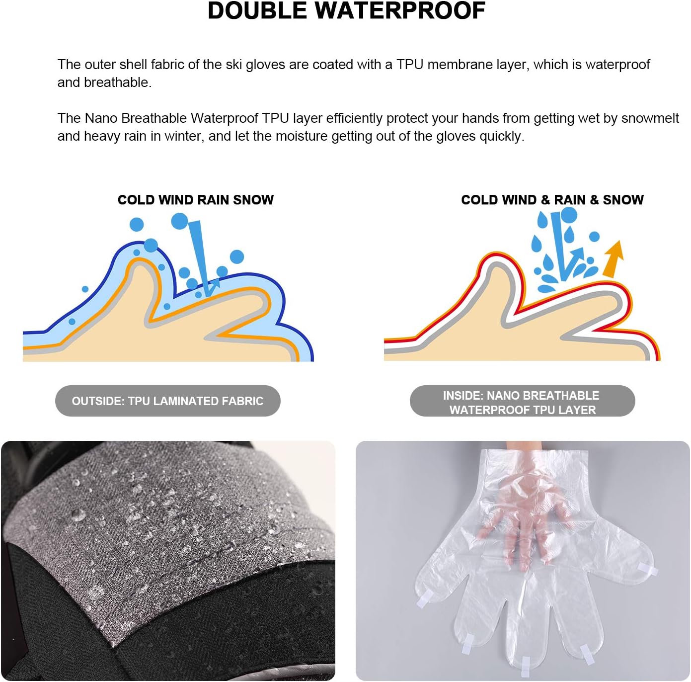 Andake Ski Gloves, Waterproof 3M Thinsulate TPU Membrane Women's Winter Gloves with Non-Slip PU Palms for Skiing, Snowboarding, Riding, Climbing and Skating : Sports & Outdoors