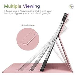 Fintie Case for iPad Air 5th Generation