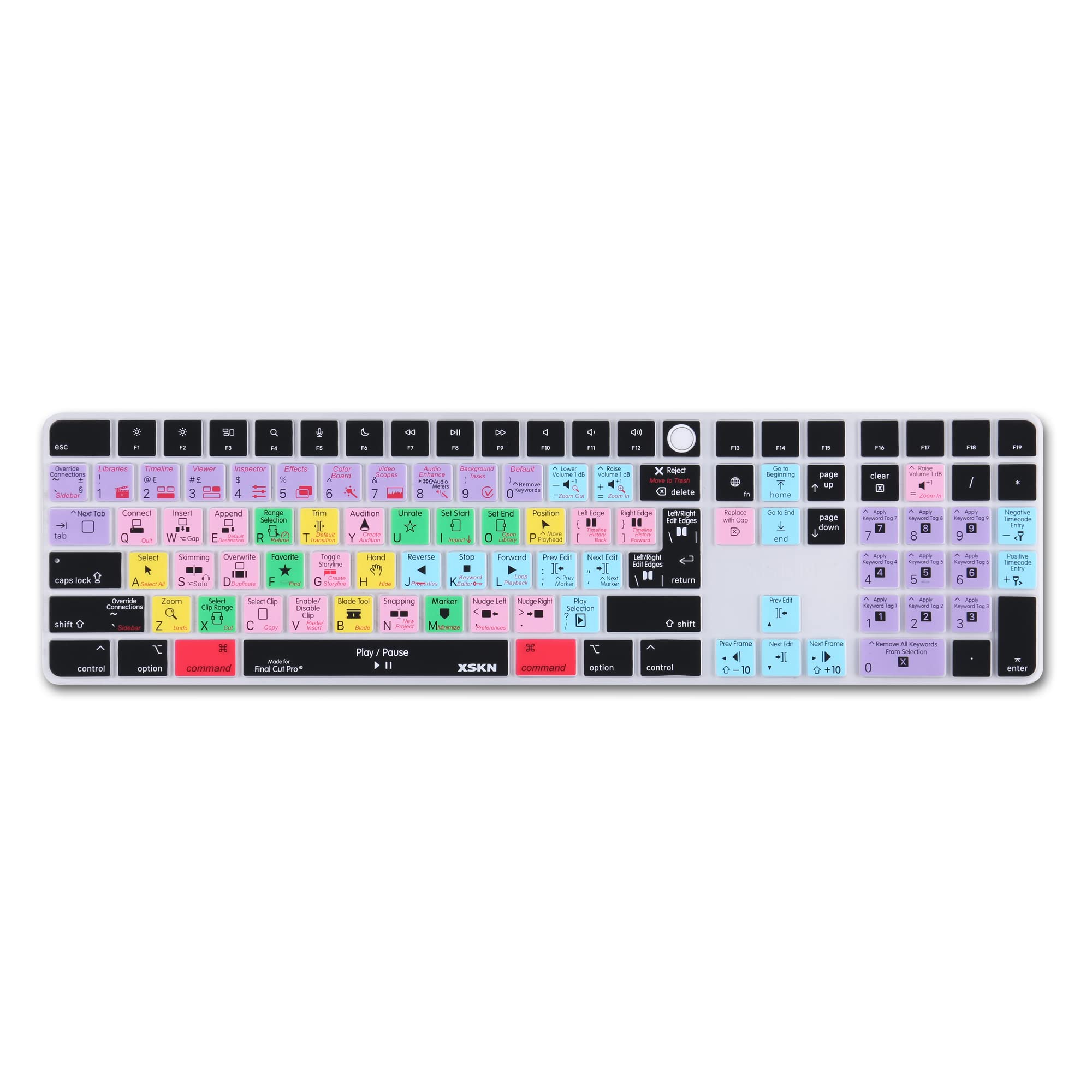Photo 1 of XSKN Final Cut Pro EU US Common Version Silicone Keyboard Cover Skin for 2020-2023 Apple Magic Keyboard with Touch ID and Numeric Keypad A2520 (Left 3 Keys Not Suite for 2024 New One Model)